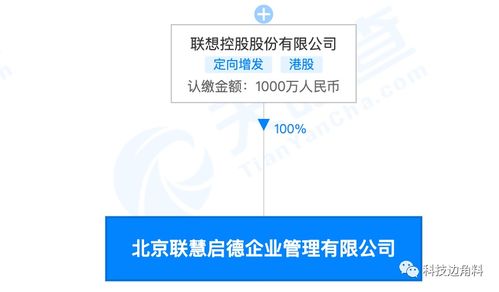 聯想控股設立聯慧啟德，資本布局聚焦技術轉讓新賽道