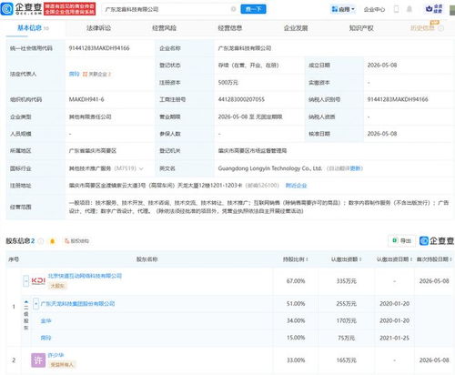 天龍集團聯合成立科技公司，布局數字內容制作服務新賽道
